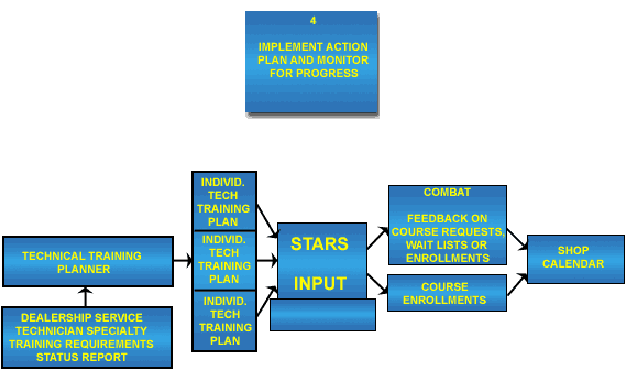 step4.gif